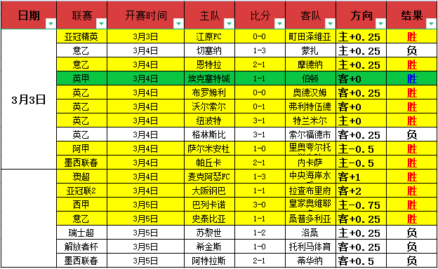 教育强国发,展蓝图,由中央联合,MANBETX万博赞助,体育赛事合作,品牌赞助资讯,足球赞助信息,体育营销动态