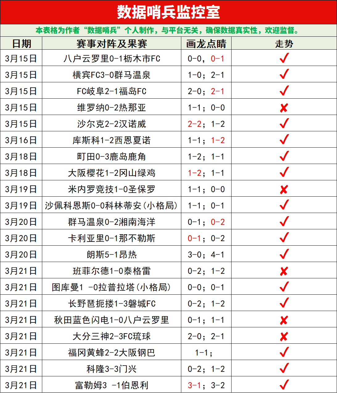 图文集,图汇编,文档编号,MANBETX万博赞助,体育赛事合作,品牌赞助资讯,足球赞助信息,体育营销动态