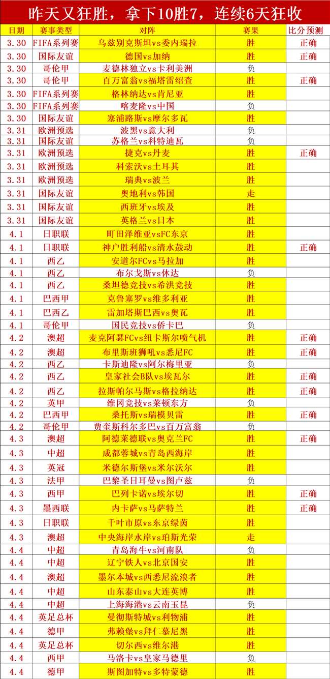 云南玉昆队,重磅签约,前浙江足球,MANBETX万博赞助,体育赛事合作,品牌赞助资讯,足球赞助信息,体育营销动态