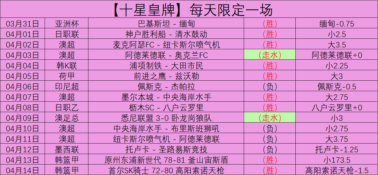 土篮超托法,艾辛,期专家质合,MANBETX万博赞助,体育赛事合作,品牌赞助资讯,足球赞助信息,体育营销动态