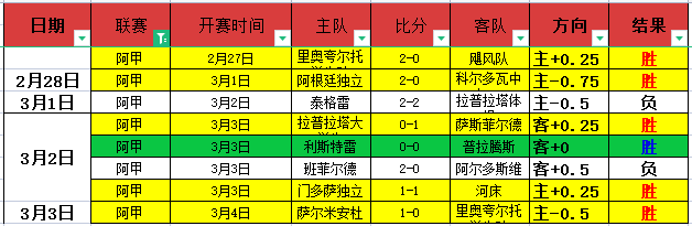 浦项制铁对,阵光州,专家推荐质,MANBETX万博赞助,体育赛事合作,品牌赞助资讯,足球赞助信息,体育营销动态