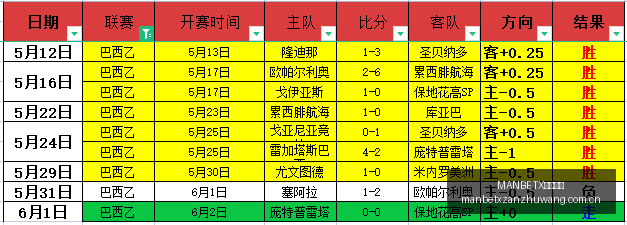 推荐,年西班牙伊,拉克国际赛,MANBETX万博赞助,体育赛事合作,品牌赞助资讯,足球赞助信息,体育营销动态