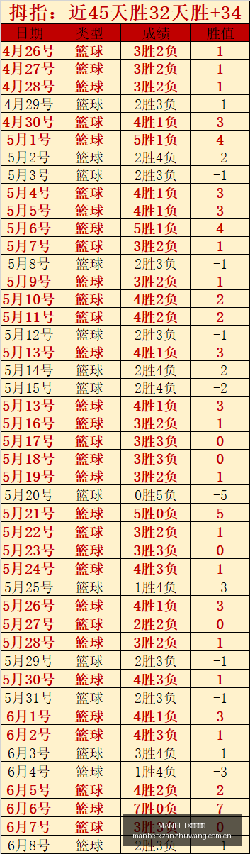 足球攻略周,世界杯前瞻,德国对决库,MANBETX万博赞助,体育赛事合作,品牌赞助资讯,足球赞助信息,体育营销动态
