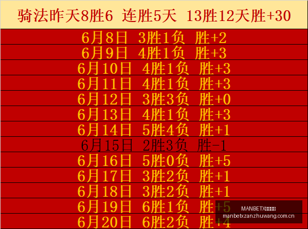 足球攻略周,世界杯前瞻,德国对决库,MANBETX万博赞助,体育赛事合作,品牌赞助资讯,足球赞助信息,体育营销动态