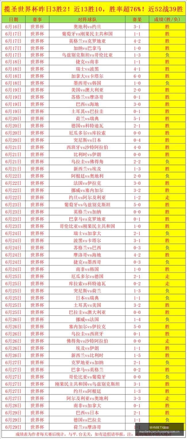 万博赞助,MANBETX万博赞助,体育赛事合作,MANBETX万博赞助,体育赛事合作,品牌赞助资讯,足球赞助信息,体育营销动态