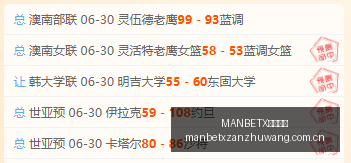 日本女篮迎,战南韩,战绩亮眼,MANBETX万博赞助,体育赛事合作,品牌赞助资讯,足球赞助信息,体育营销动态