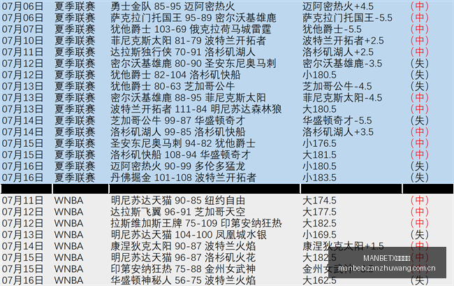 腾讯电竞携,手品牌,打造全新电,MANBETX万博赞助,体育赛事合作,品牌赞助资讯,足球赞助信息,体育营销动态