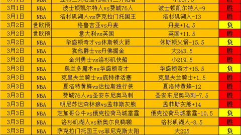 瓜迪奥拉高度评价狼队：阵容强大，表现亮眼，展望对决精彩不断