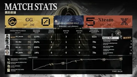 《南華早報》揭露：張康陽遭债权人起诉，终审失利