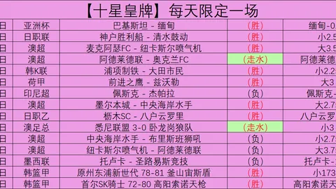 土篮超托法斯VS艾辛：近18胜14期专家质合分析推荐