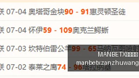 2026篮球赛事盘点品牌赞助资讯：澳系篮球6胜5，关键之战即将上演