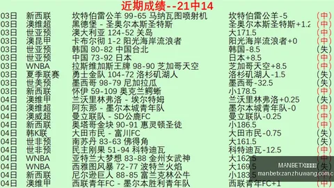 2026赛季前瞻品牌赞助资讯：杨旭呼吁中足联职业联赛提升至世界杯转播品质标准