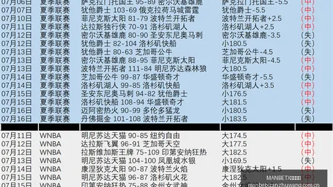 腾讯电竞携手品牌，打造全新电竞体验